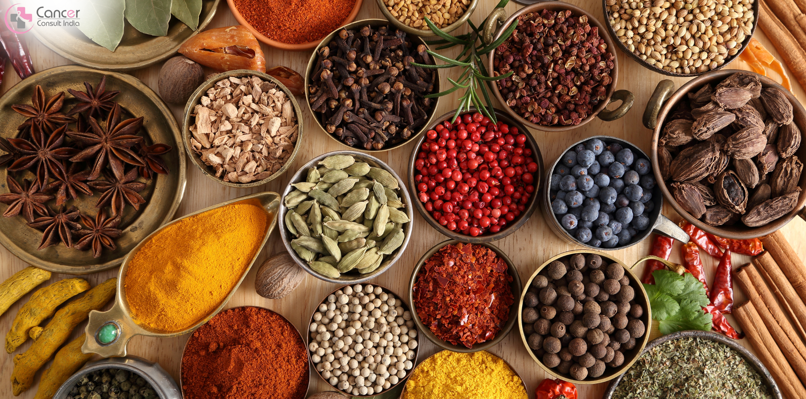 Are Cancer Causing Chemicals Found in Indian Spice Products?